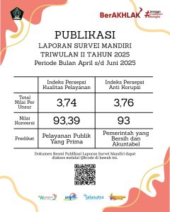 Hasil SKM Triwulan 2 Tahun 2025
